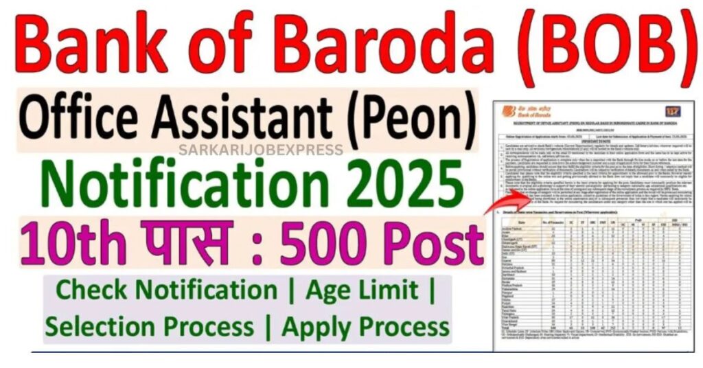 bob office assistant recruitment 2025